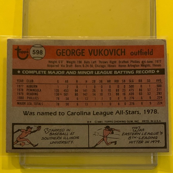 George Vukovich #598 1981 Topps Baseball Trading Card - Picture 2 of 2